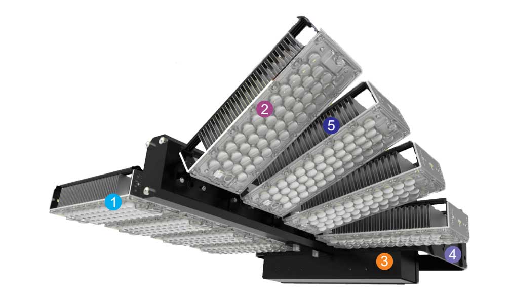 960W LED flood Light,Rotatable Module,150Lm/W,IP65,Stadium Light,Sports Lighting,high mast light,