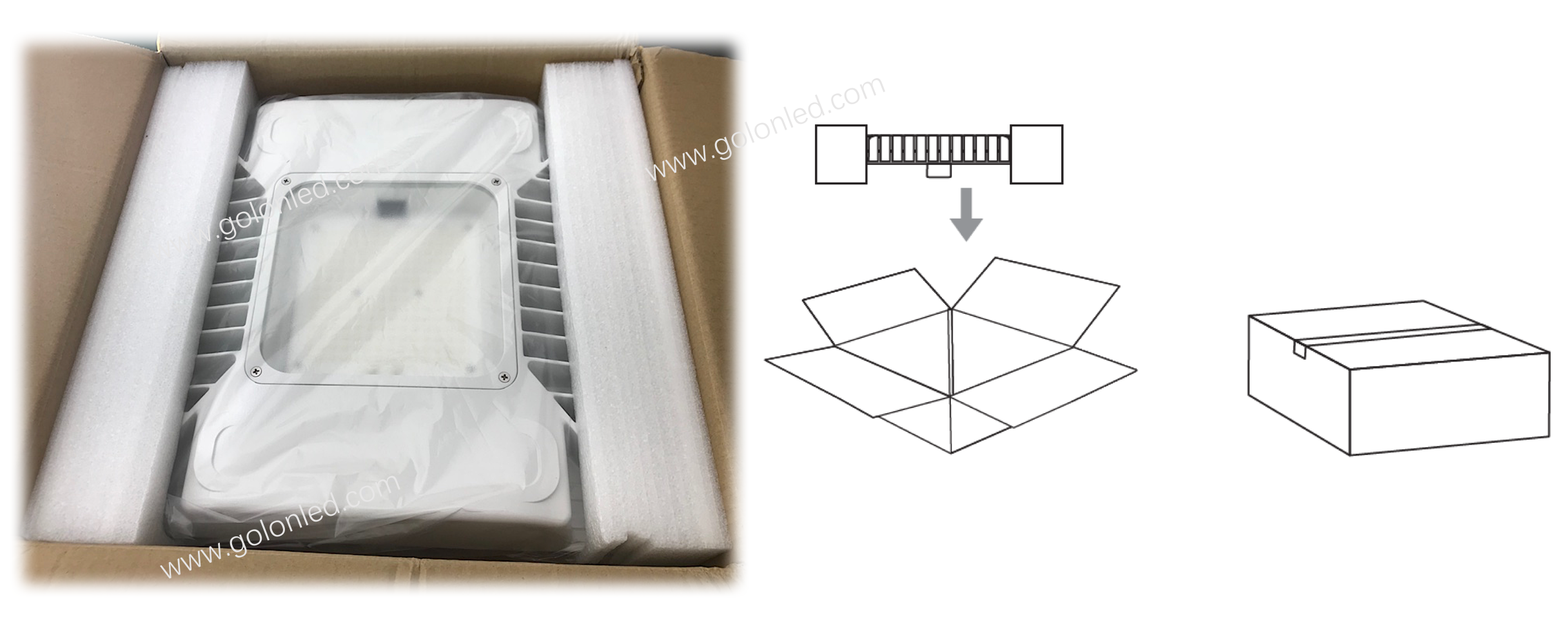 100W LED Canopy Lights Fixture package