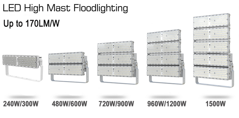 720W 900W LED Stadium Light For High Mast Lighting With P50 Anti‐glare