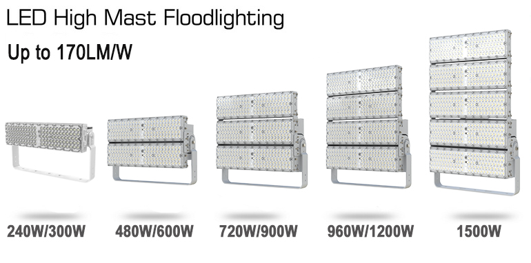 Lamp Shining 1200W Dragonfly LED High Mast Light, 2500W MH/HPS Retrofit,  186000 lm, 5000K (Lamp Shining LSDHM-1200W-LV-50K)