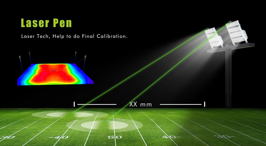 Laser pointer calibration