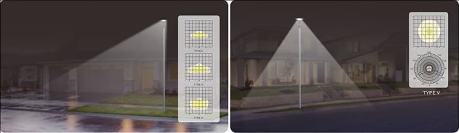30W LED Circular Area Lighting Fixtures