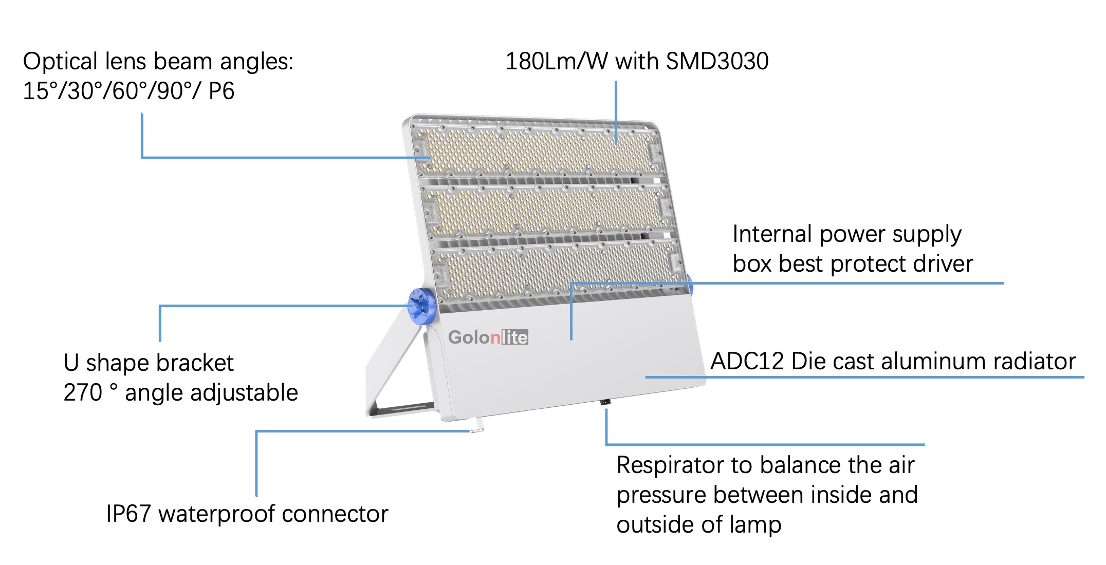 500W LED Industrial Light For Sports Light 1000W