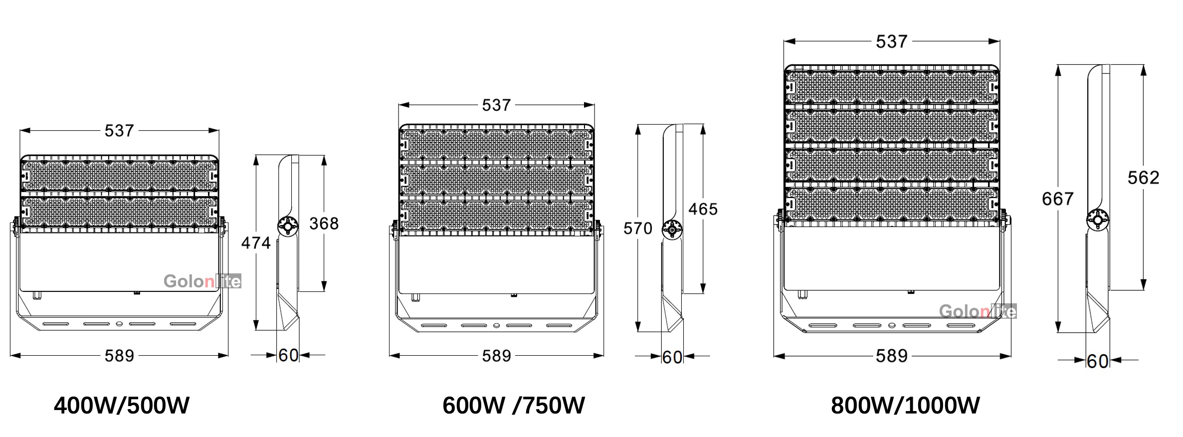 750W LED Floodlight 180LM/W Philips LED Spotlight
