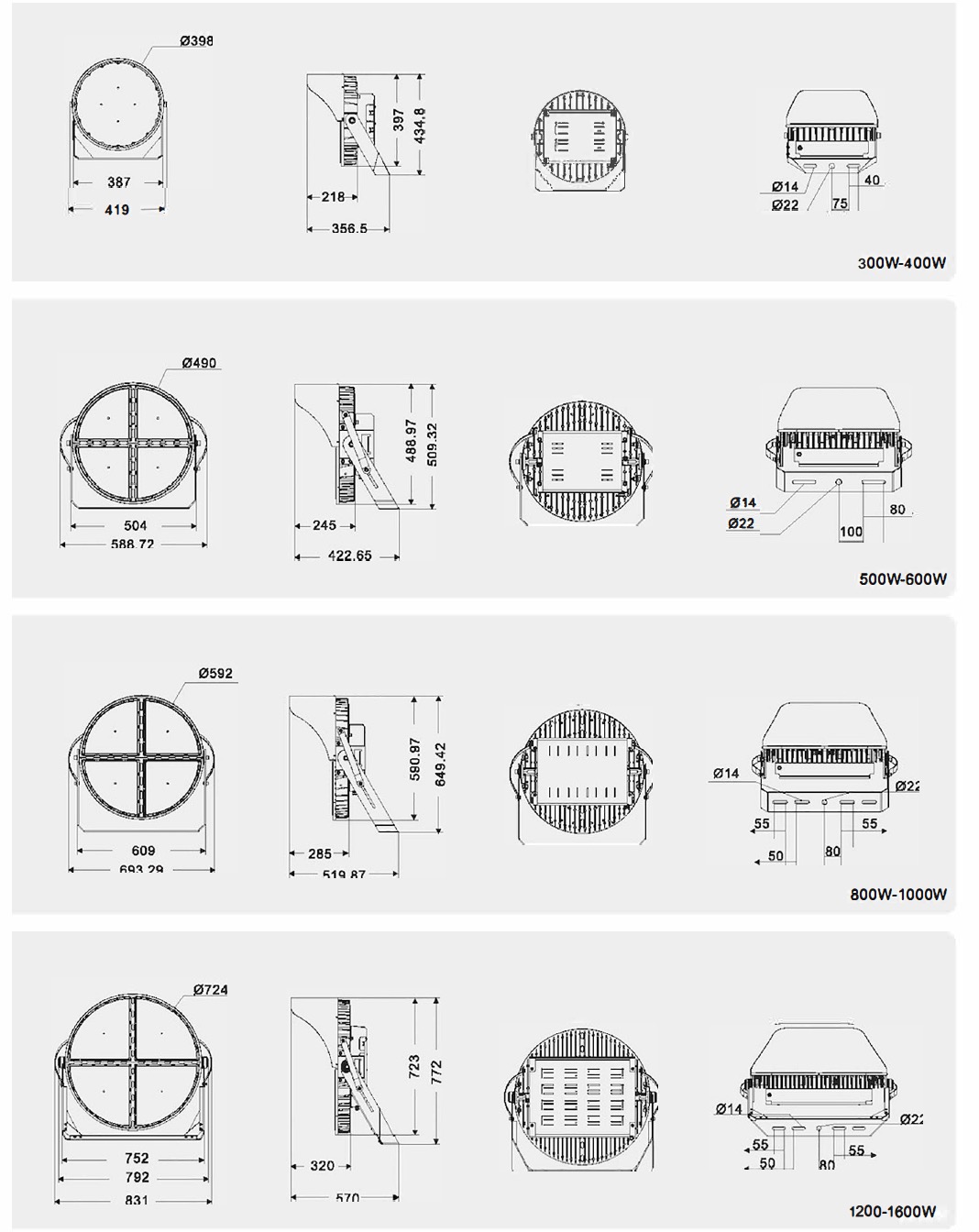 1200W LED Round Floodlight For Sport Lighting