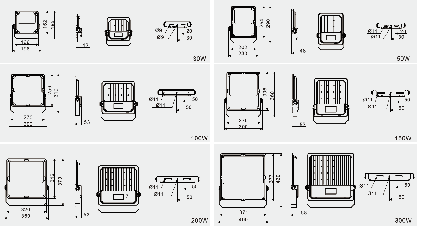 Economy 200W Commercial Outdoor LED Flood Lights 190lm/W