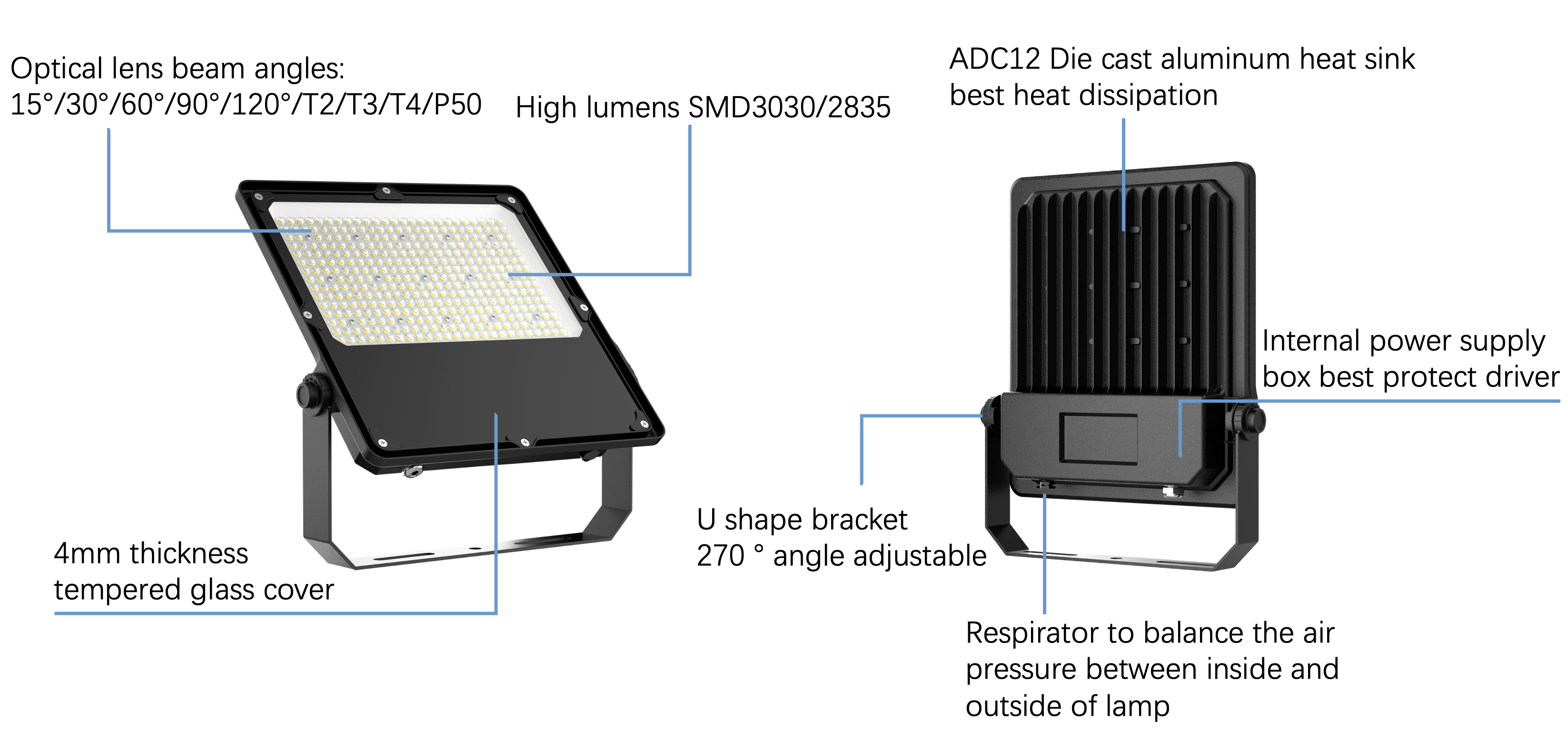 Economy 200W Commercial Outdoor LED Flood Lights 190lm/W