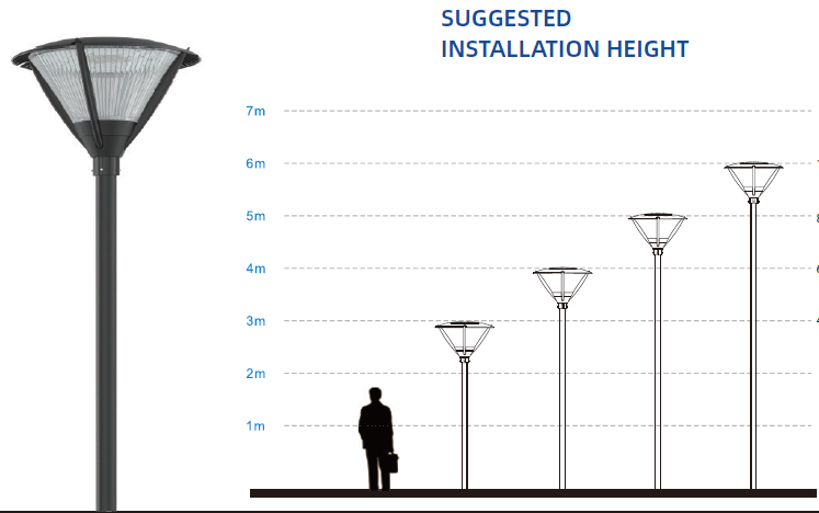 60W LED Post Top Garden Landscape Light