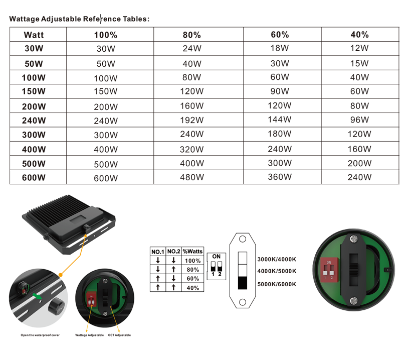 Wattage & CCT Selectable led flood light